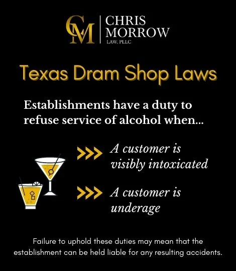 texas-dram-shop-laws-infographic